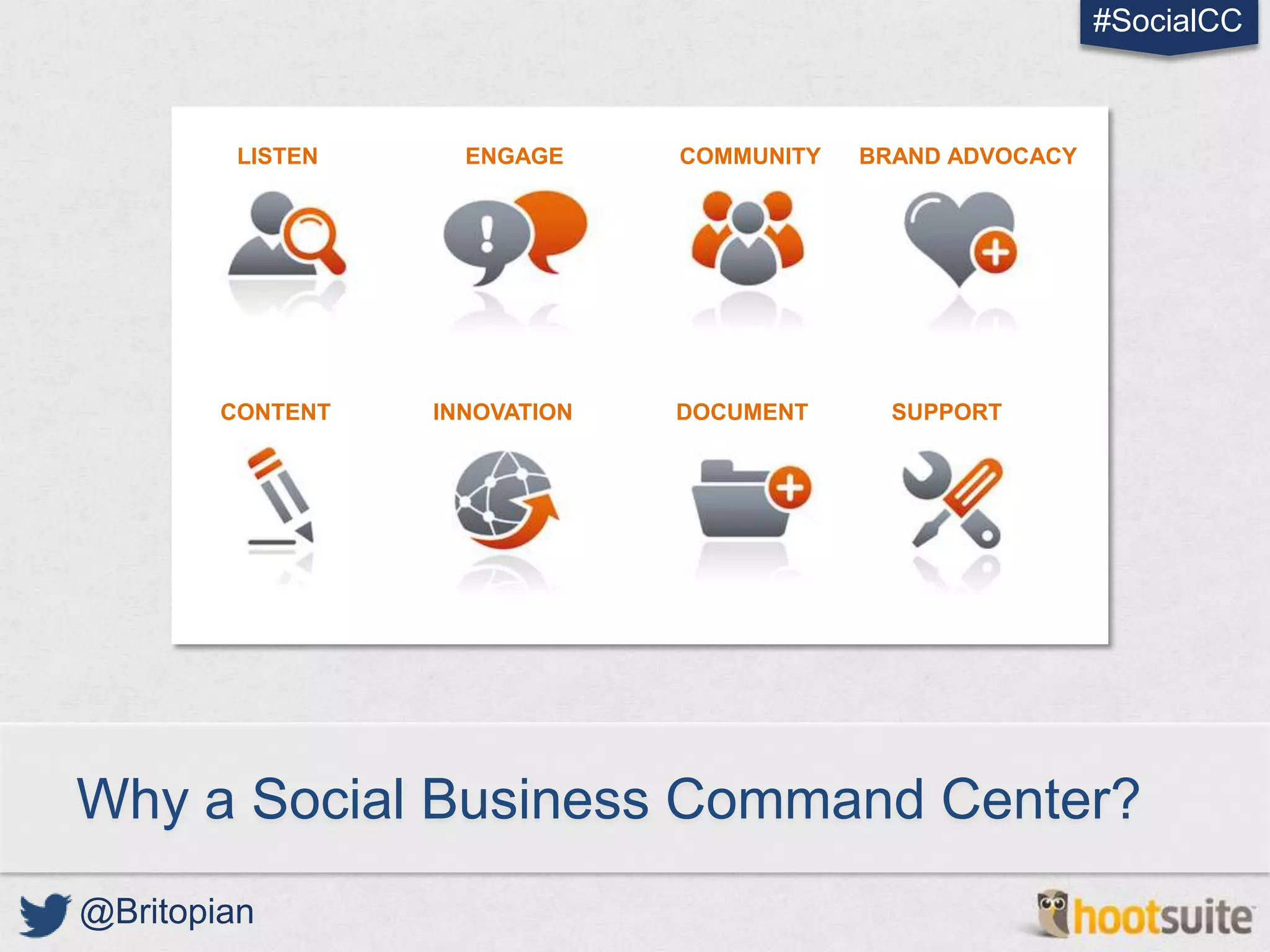#SocialCC



         LISTEN     ENGAGE     COMMUNITY   BRAND ADVOCACY




        CONTENT   INNOVATION   DOCUMENT      SUPPORT




Why a Social Business Command Center?
@Britopian
 