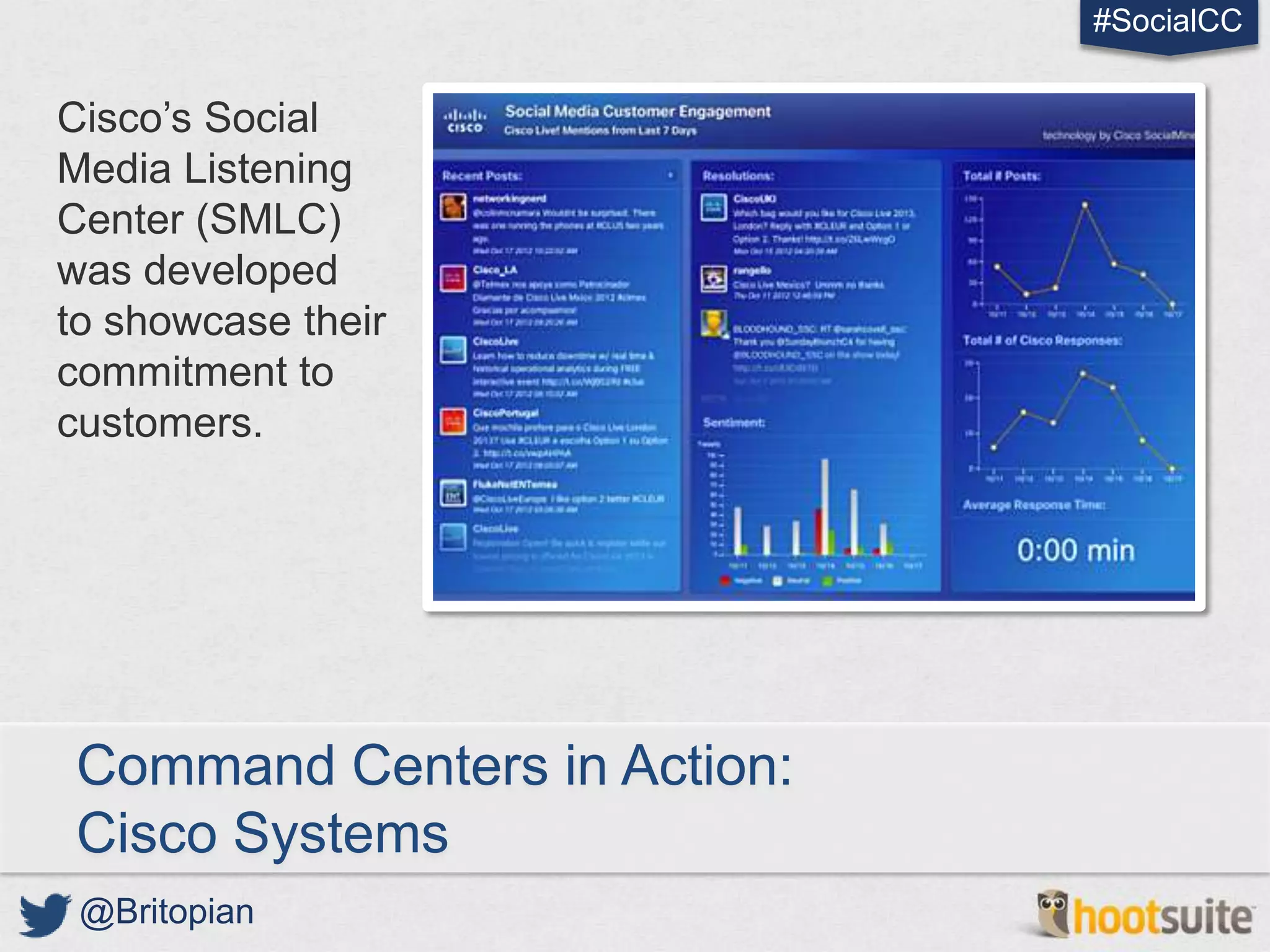 #SocialCC


Cisco’s Social
Media Listening
Center (SMLC)
was developed
to showcase their
commitment to
customers.




 Command Centers in Action:
 Cisco Systems
 @Britopian
 