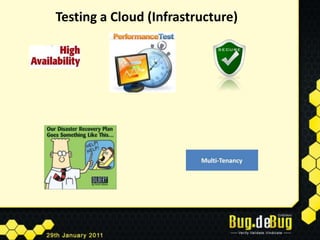 Testing a Cloud (Infrastructure)