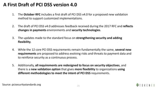 The emerging pci dss and nist standards | PPTX