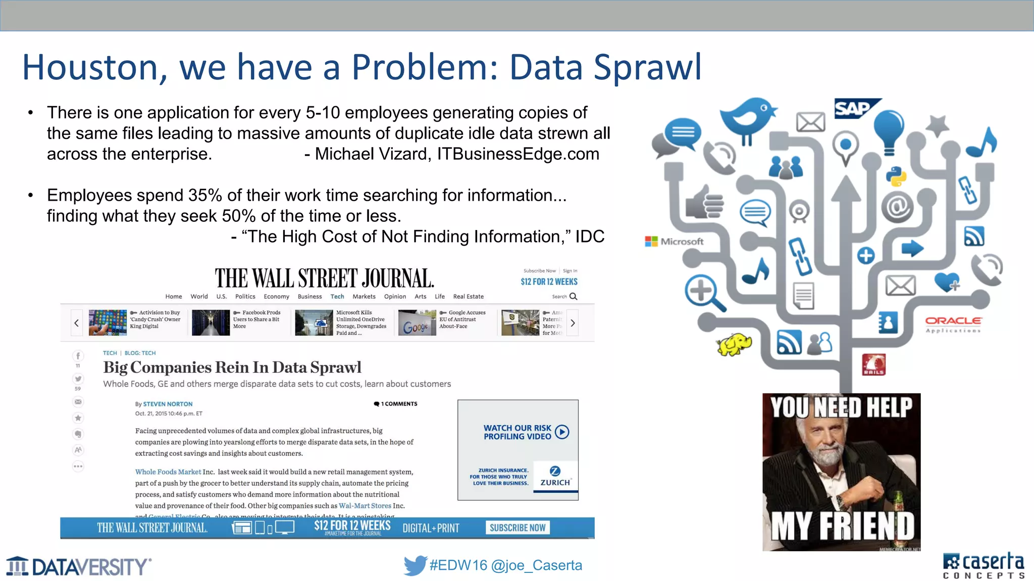 #EDW16 @joe_Caserta
Houston, we have a Problem: Data Sprawl
• There is one application for every 5-10 employees generating copies of
the same files leading to massive amounts of duplicate idle data strewn all
across the enterprise. - Michael Vizard, ITBusinessEdge.com
• Employees spend 35% of their work time searching for information...
finding what they seek 50% of the time or less.
- “The High Cost of Not Finding Information,” IDC
 