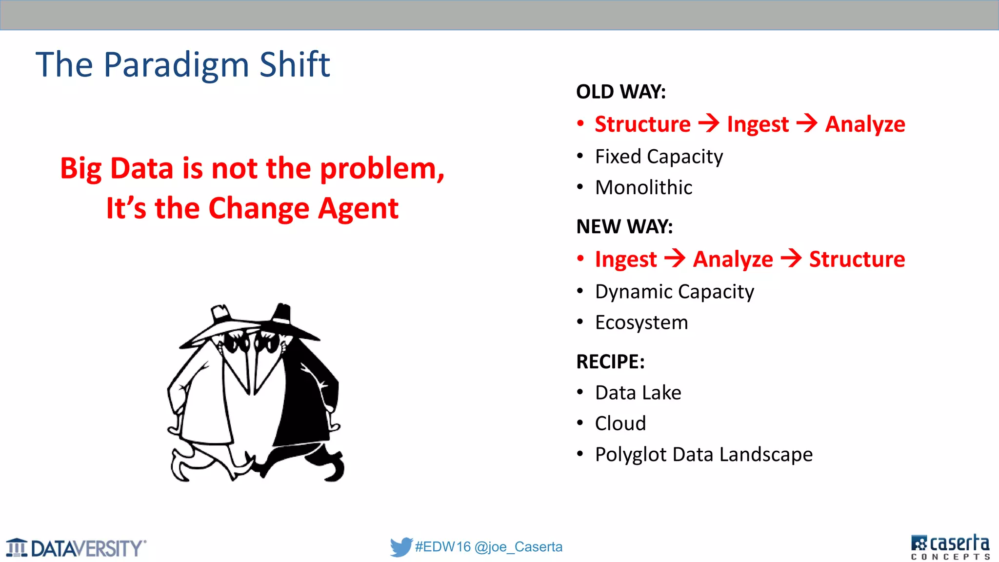 #EDW16 @joe_Caserta
OLD WAY:
• Structure  Ingest  Analyze
• Fixed Capacity
• Monolithic
NEW WAY:
• Ingest  Analyze  Structure
• Dynamic Capacity
• Ecosystem
RECIPE:
• Data Lake
• Cloud
• Polyglot Data Landscape
The Paradigm Shift
Big Data is not the problem,
It’s the Change Agent
 