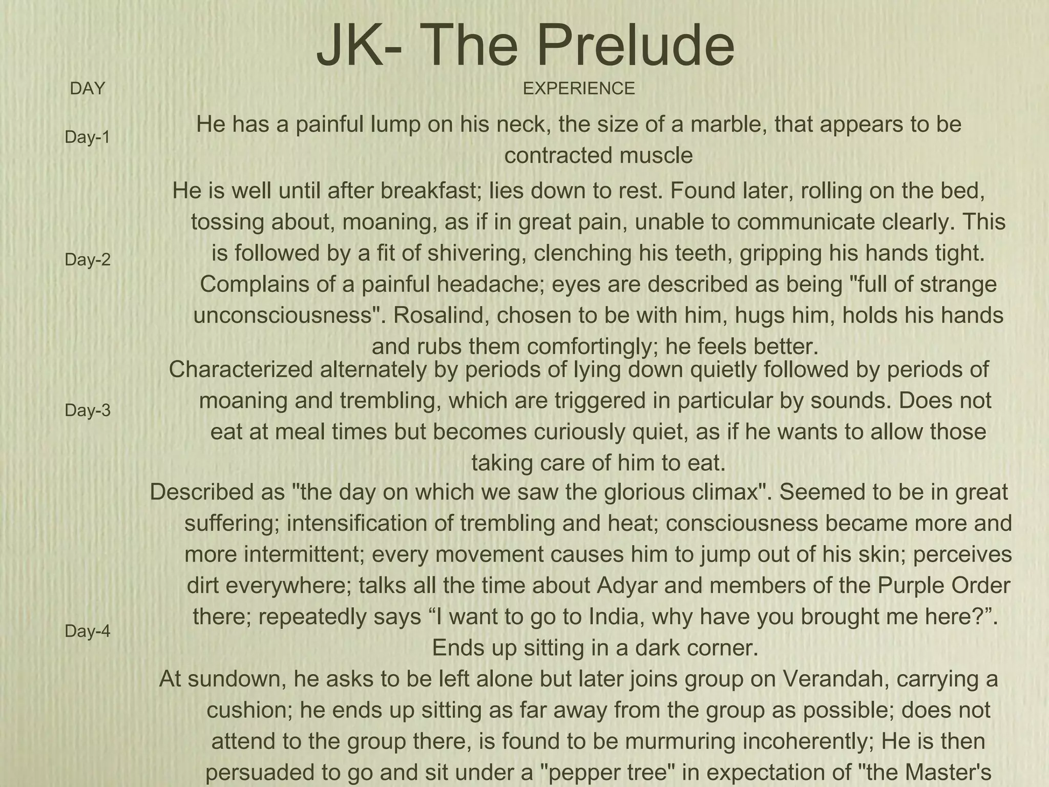DAY EXPERIENCE
Day-1
He has a painful lump on his neck, the size of a marble, that appears to be
contracted muscle
Day-2
He is well until after breakfast; lies down to rest. Found later, rolling on the bed,
tossing about, moaning, as if in great pain, unable to communicate clearly. This
is followed by a fit of shivering, clenching his teeth, gripping his hands tight.
Complains of a painful headache; eyes are described as being "full of strange
unconsciousness". Rosalind, chosen to be with him, hugs him, holds his hands
and rubs them comfortingly; he feels better.
Day-3
Characterized alternately by periods of lying down quietly followed by periods of
moaning and trembling, which are triggered in particular by sounds. Does not
eat at meal times but becomes curiously quiet, as if he wants to allow those
taking care of him to eat.
Day-4
Described as "the day on which we saw the glorious climax". Seemed to be in great
suffering; intensification of trembling and heat; consciousness became more and
more intermittent; every movement causes him to jump out of his skin; perceives
dirt everywhere; talks all the time about Adyar and members of the Purple Order
there; repeatedly says “I want to go to India, why have you brought me here?”.
Ends up sitting in a dark corner.
At sundown, he asks to be left alone but later joins group on Verandah, carrying a
cushion; he ends up sitting as far away from the group as possible; does not
attend to the group there, is found to be murmuring incoherently; He is then
persuaded to go and sit under a "pepper tree" in expectation of "the Master's
JK- The Prelude
 