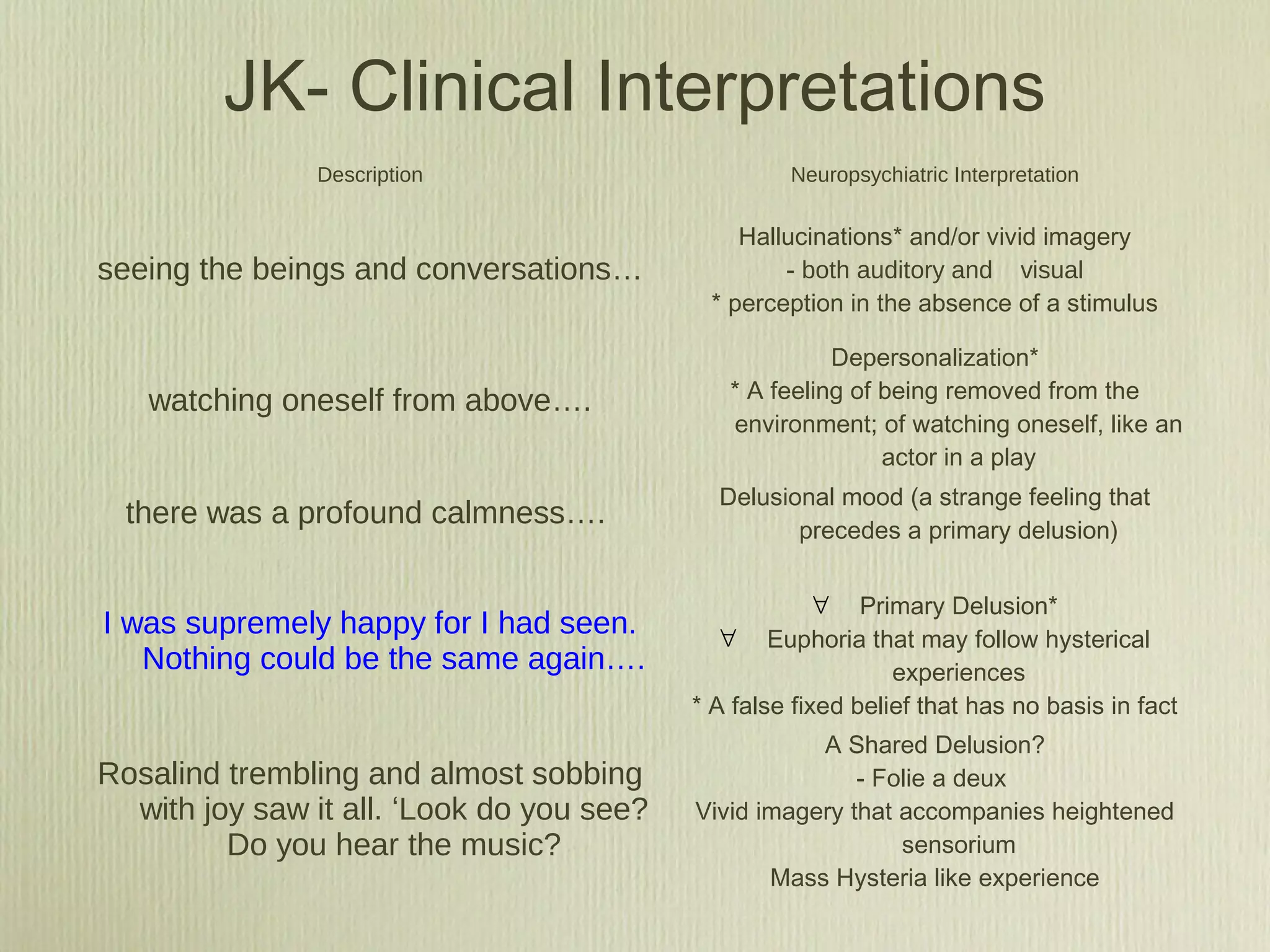 Description Neuropsychiatric Interpretation
seeing the beings and conversations…
Hallucinations* and/or vivid imagery
- both auditory and visual
* perception in the absence of a stimulus
watching oneself from above….
Depersonalization*
* A feeling of being removed from the
environment; of watching oneself, like an
actor in a play
there was a profound calmness….
Delusional mood (a strange feeling that
precedes a primary delusion)
I was supremely happy for I had seen.
Nothing could be the same again….
∀ Primary Delusion*
∀ Euphoria that may follow hysterical
experiences
* A false fixed belief that has no basis in fact
Rosalind trembling and almost sobbing
with joy saw it all. ‘Look do you see?
Do you hear the music?
A Shared Delusion?
- Folie a deux
Vivid imagery that accompanies heightened
sensorium
Mass Hysteria like experience
JK- Clinical Interpretations
 