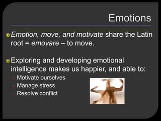 Emotion, move, and motivate share the Latin
root = emovare – to move.
Exploring and developing emotional
intelligence makes us happier, and able to:
• Motivate ourselves
• Manage stress
• Resolve conflict
 
