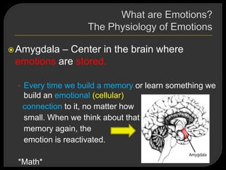 Amygdala – Center in the brain where
emotions are stored.
• Every time we build a memory or learn something we
build an emotional (cellular)
connection to it, no matter how
small. When we think about that
memory again, the
emotion is reactivated.
*Math*
 