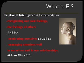 Emotional Intelligence is the capacity for
-recognizing our own feelings,
-the feelings of others
And for
-motivating ourselves as well as
-managing emotions well
in ourselves and in our relationships.
(Goleman 2000, p. 317)
 
