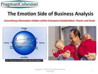 The Emotion Side of Business Analysis
Copyrights (c) 2010-2013 Pragmatic Cohesion
Consulting 1
Unearthing Information hidden within Enterprise Stakeholders’ Hearts and Souls
 