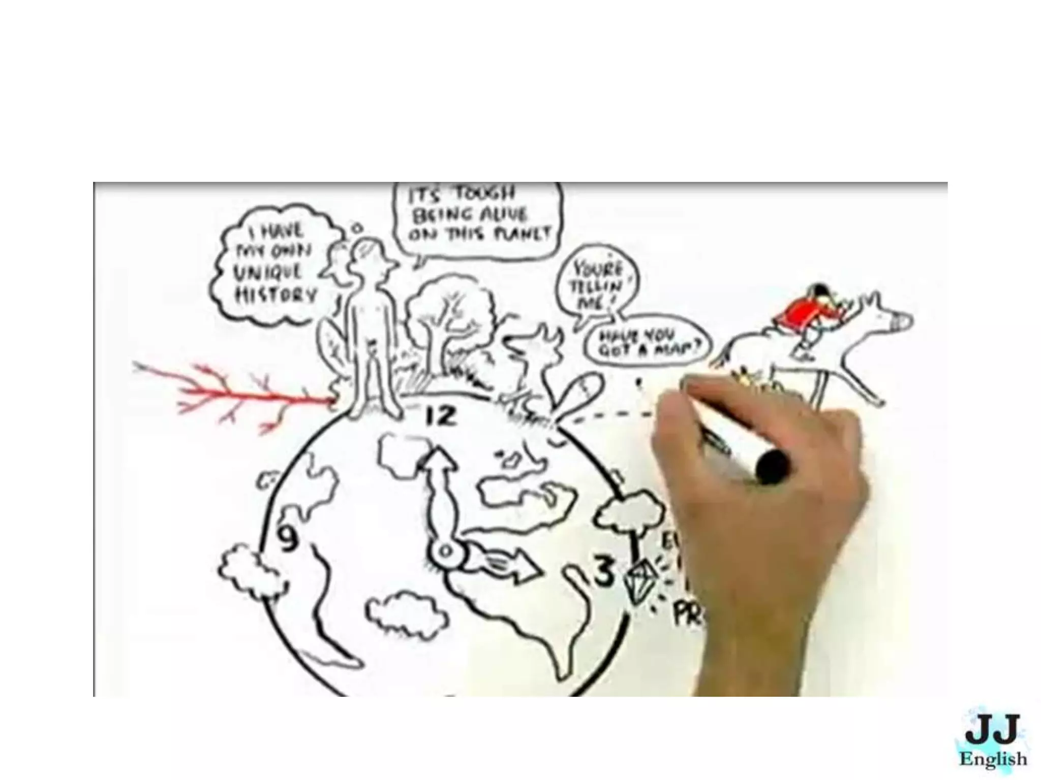 The Empathetic Civilization - Summary and Conversation Lesson