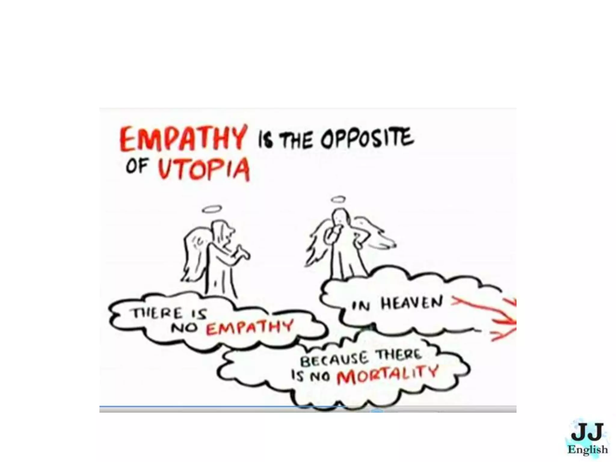 The Empathetic Civilization - Summary and Conversation Lesson
