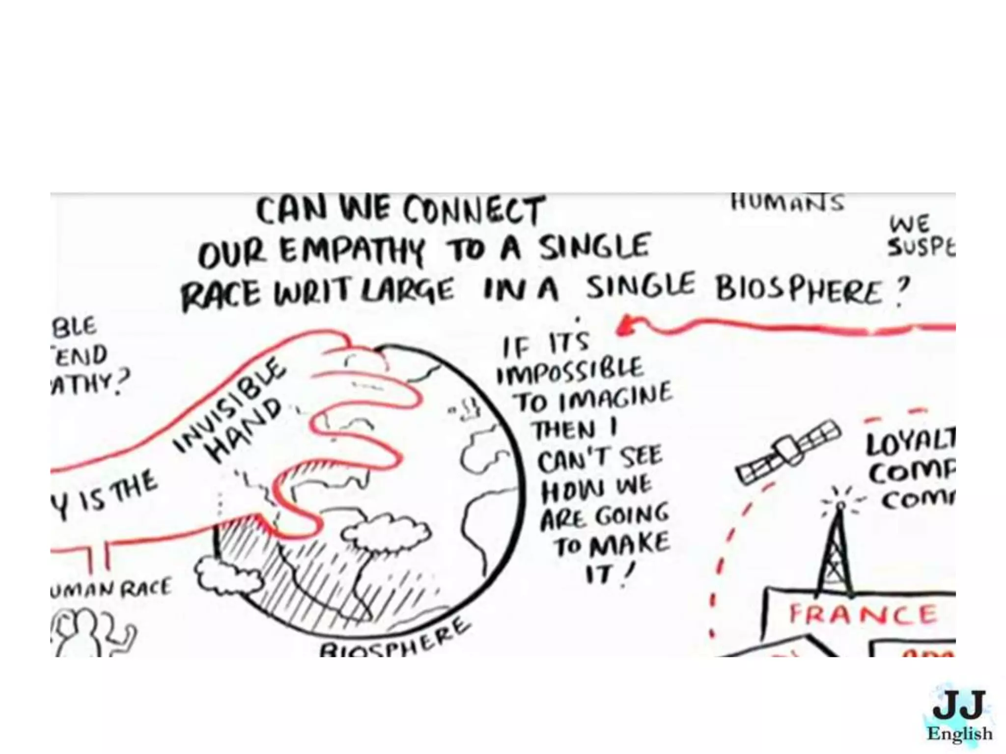 The Empathetic Civilization - Summary and Conversation Lesson