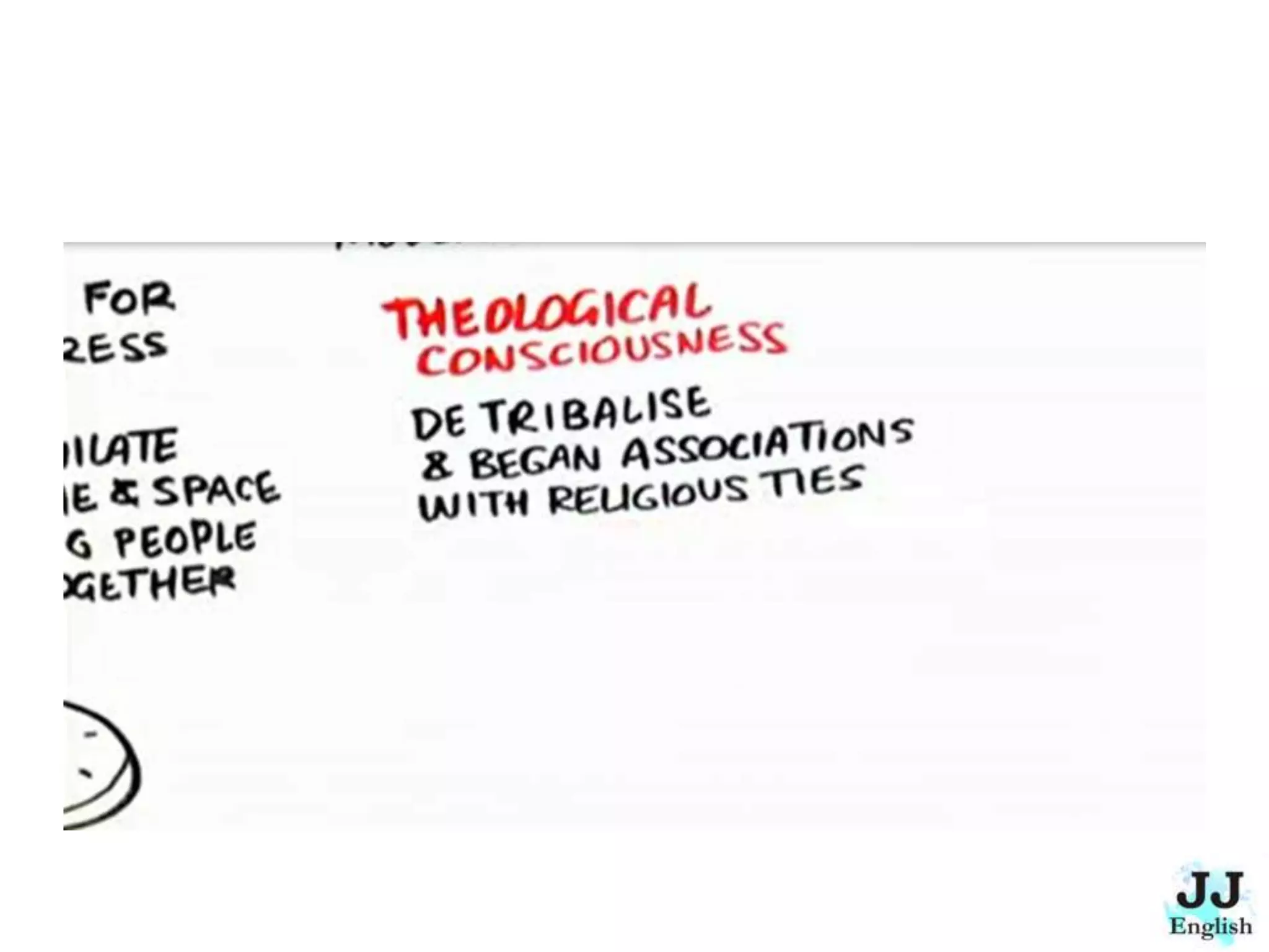 The Empathetic Civilization - Summary and Conversation Lesson