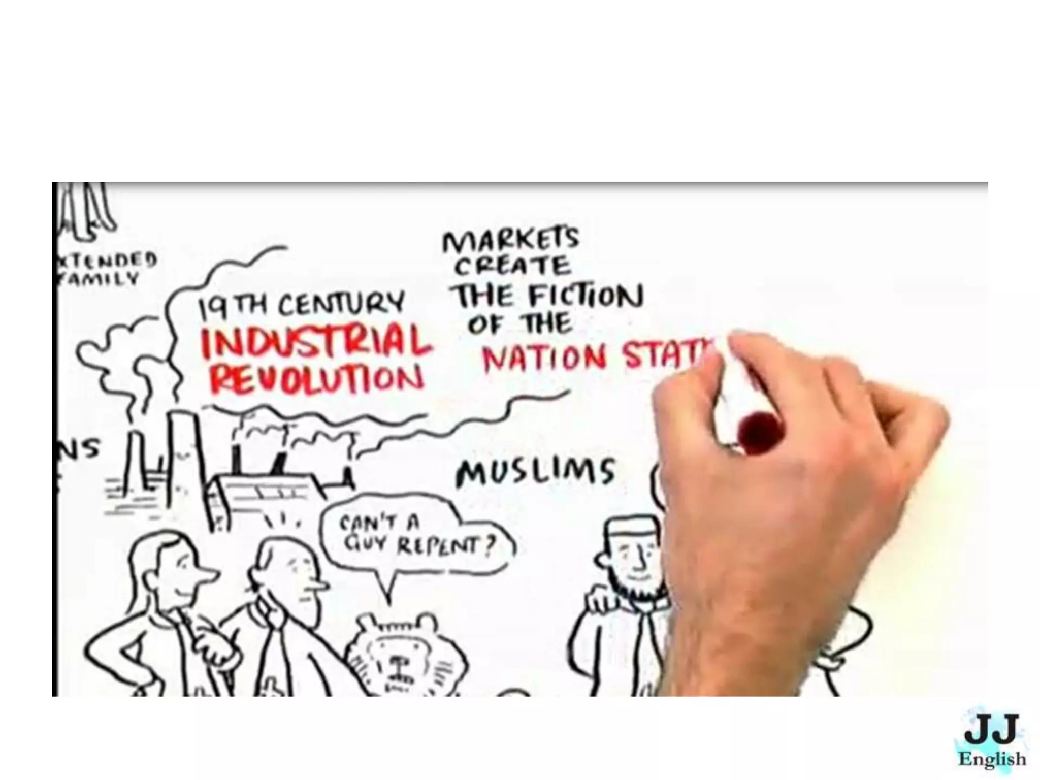 The Empathetic Civilization - Summary and Conversation Lesson