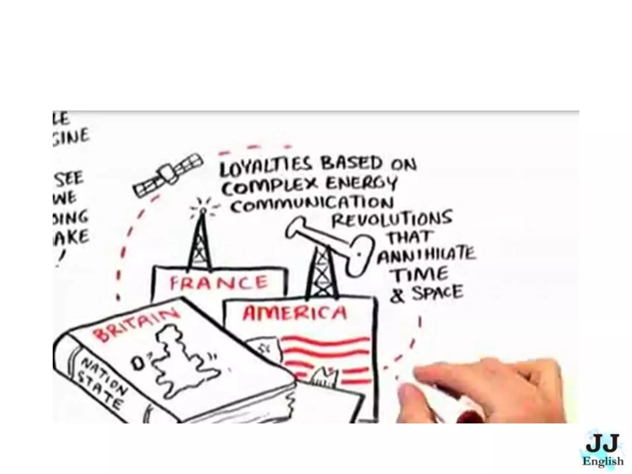 The Empathetic Civilization - Summary and Conversation Lesson