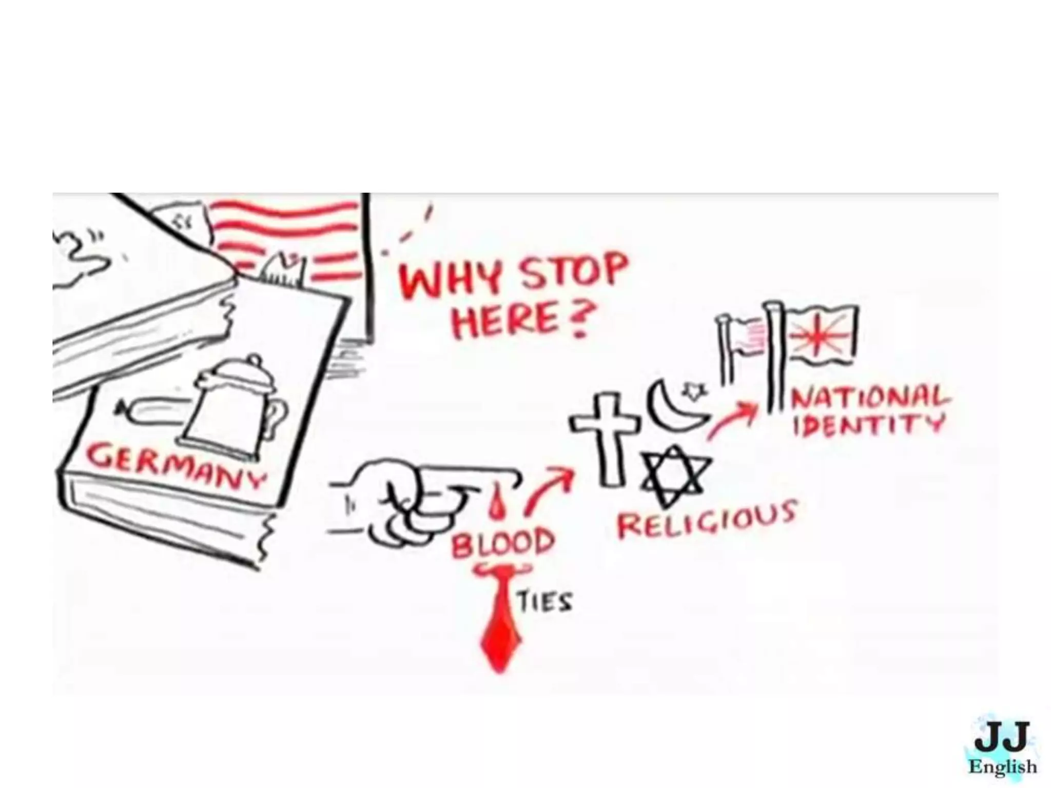 The Empathetic Civilization - Summary and Conversation Lesson