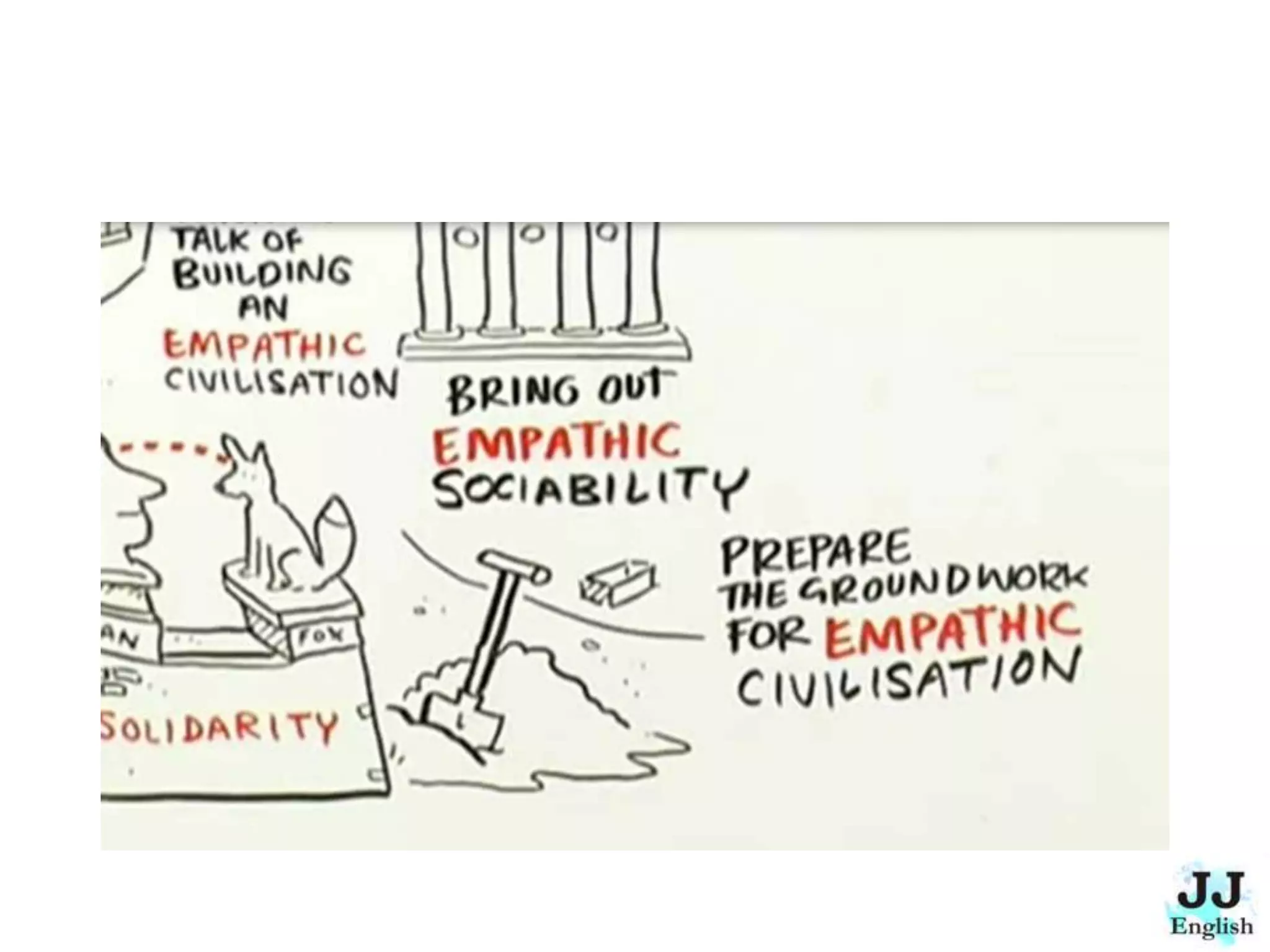 The Empathetic Civilization - Summary and Conversation Lesson
