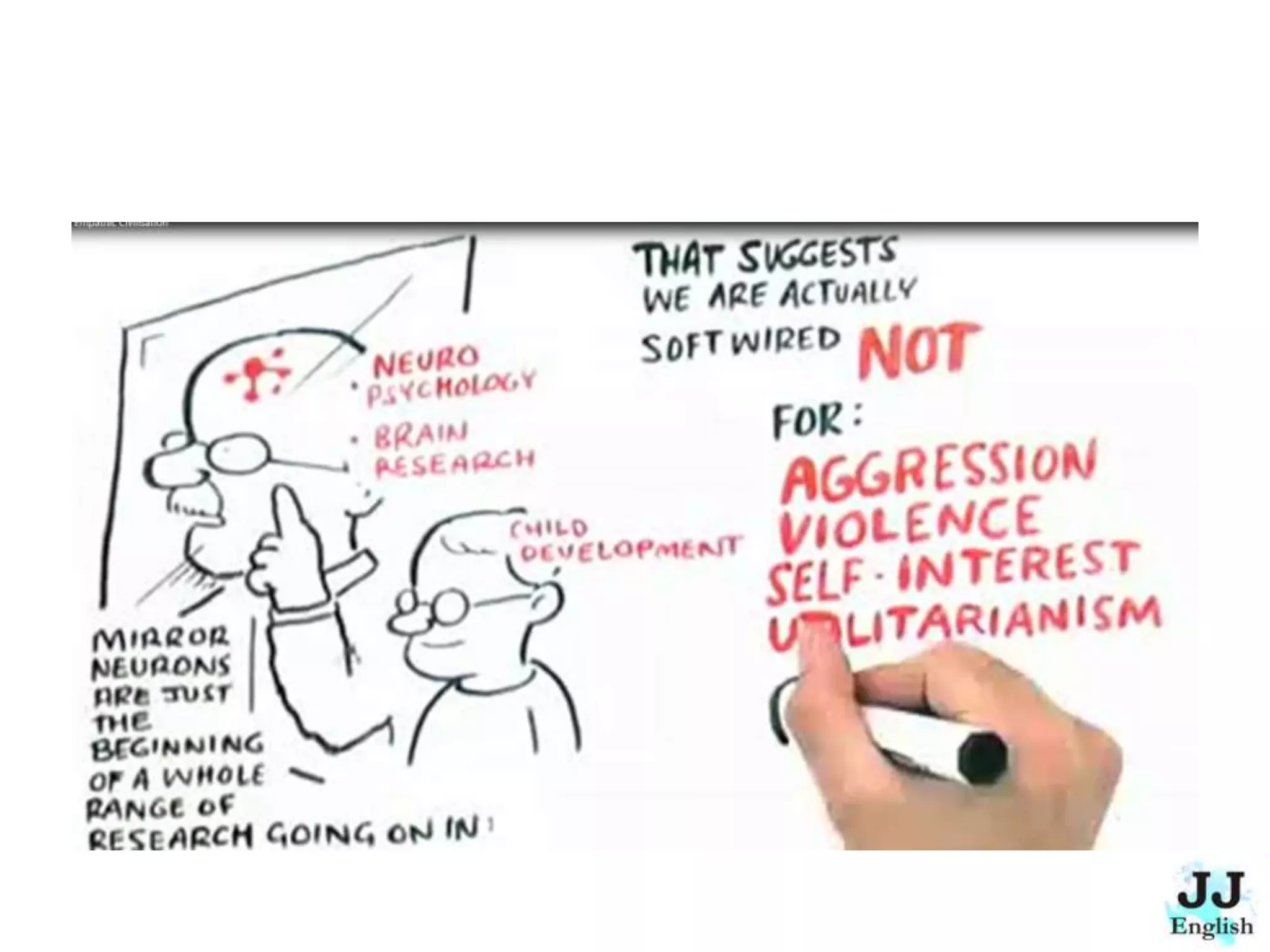 The Empathetic Civilization - Summary and Conversation Lesson