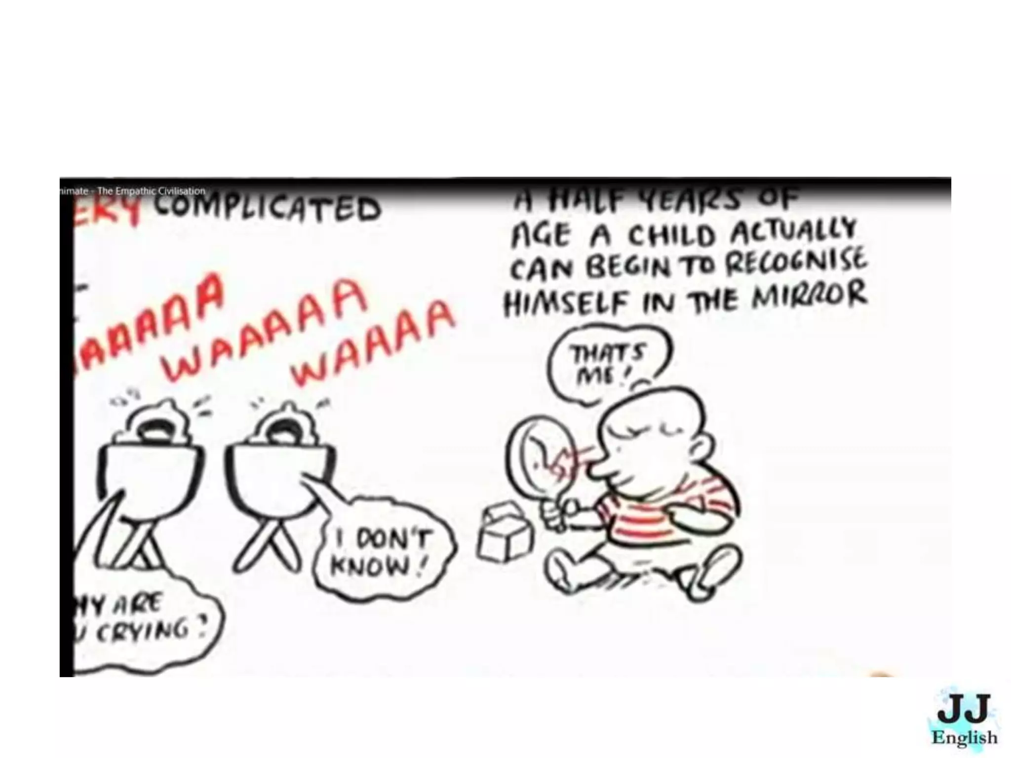 The Empathetic Civilization - Summary and Conversation Lesson