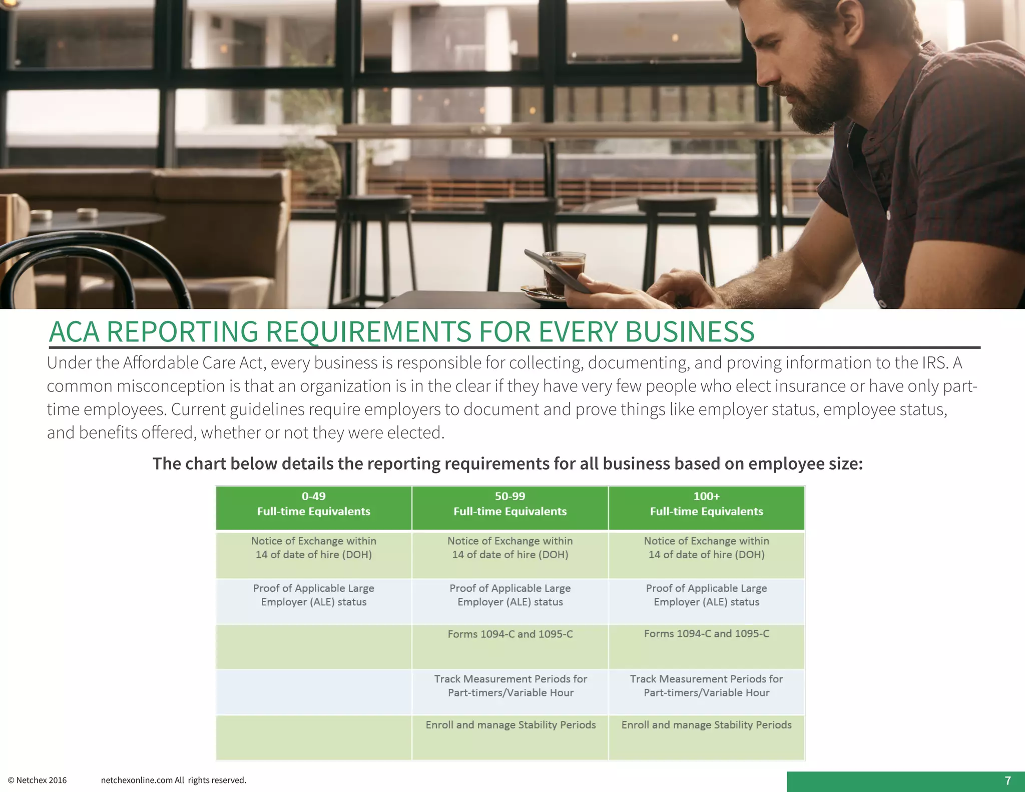 Under the Affordable Care Act, every business is responsible for collecting, documenting, and proving information to the IRS. A
common misconception is that an organization is in the clear if they have very few people who elect insurance or have only part-
time employees. Current guidelines require employers to document and prove things like employer status, employee status,
and benefits offered, whether or not they were elected.
The chart below details the reporting requirements for all business based on employee size:
ACA REPORTING REQUIREMENTS FOR EVERY BUSINESS
© Netchex 2016	 netchexonline.com All rights reserved. 7
 