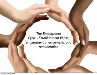 The Employment Cycle
The Employment
Cycle - Establishment Phase,
employment arrangements and
remuneration
Monday, 5 August 13
 
