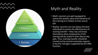 Myth and Reality
• Myth: Learners are well equipped to
assess the quality, value and relevance of
the training as it relat...