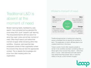 Traditional L&D is
absent at the
moment of need
Modern learning habits, facilitated by web-
search, have prompted and accelerated the
move away from ‘push’ towards ‘pull’ learning.
The empowered learner will now search for
what they need, online and at their moment of
need. Often they’ll search just before their
moment of apply whilst remaining within their
workﬂow. However, web-searches take
employees outside of their organisation where
the answers they discover lack the appropriate
context. This is despite the knowledge and
know-how often residing within the
organisation.
Moment
of
Apply
New
When learning how to do
something for the  
ﬁrst time
Solve
When problems arise,  
or things don’t work the
way they were intended
More
When expanding the
breath and depth of
what’s been learnt
Change
When learning new  
ways, which requires a
change to skills deeply
ingrained
Worker’s moment of need
Traditional approaches to training and e-learning
require scheduled time for leaving the workﬂow to
learn. The application of which will take place at an
undetermined time in the future.
Today's world of work often requires people to
remain in the workﬂow and learn something (New or
More) right at the moment they need it - rather than
take a ‘course’. Work demands and web-search
have determined that people “learn in real-time,
whilst on the job, at the moment of apply.”
 