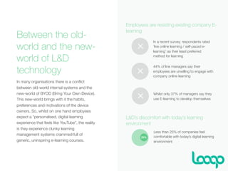 Between the old-
world and the new-
world of L&D
technology
In many organisations there is a conﬂict
between old-world internal systems and the
new-world of BYOD (Bring Your Own Device).
This new-world brings with it the habits,
preferences and motivations of the device
owners. So, whilst on one hand employees
expect a “personalised, digital learning
experience that feels like YouTube”, the reality
is they experience clunky learning
management systems crammed full of
generic, uninspiring e-learning courses.
Employees are resisting existing company E-
learning
In a recent survey, respondents rated
‘live online learning / self-paced e-
learning’ as their least preferred
method for learning
44% of line managers say their
employees are unwilling to engage with
company online learning
Whilst only 37% of managers say they
use E-learning to develop themselves
L&D’s discomfort with today’s learning
environment
25%
Less than 25% of companies feel
comfortable with today’s digital learning
environment
 
