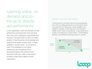 Learning online, on-
demand and on-
the-go to directly
aid performance
In any organisation, there are examples of high
performance and productive work practices
that many other employees would beneﬁt from
knowing. The opportunity for L&D is to create
systems of learning where the knowledge and
expertise that already resides within, is freely
available to access online - at moments of
need. This capitalises on the habits,
preferences and motivations of the
empowered learner who wishes to pull
resources online but, unlike a web-search,
provides context that’s relevant to their
organisation.
Required
Learning
Time
Capability  
in the person
Capability  
in the system
Road Map
Sat Nav
Self-driving cars
The key here is to not think in terms of providing learning
but in terms of aiding performance. An example of where
we accept this is in driving cars, where navigation was
passed to a system, of ﬁrst maps and more recently to
SatNav, which “does not aid learning - it aids performance.
It does so by reducing our need to learn - by externalising
learning - by handing the learning process to a system.
SatNav: Learning in the system
 