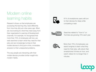 91% of smartphone users will turn
to their devices for ideas while
completing a task
Searches related to "how to" on
YouTube are growing 70% each year
More than 70% of employees use
search engines to learn what they
need for their jobs; will unlock their
smartphones 9 times an hour; and
watch videos for no longer than 4
minutes
Modern online
learning habits
Research shows us that employees are
accessing the learning they need differently
from how they did just a few years ago. Most
are now looking for what they need away from
their organisation’s Learning & Development
channels. For example, it’s recognised that
more than 70% of employees will now use
web searches to learn what they need for their
jobs and are increasingly turning to their
mobile devices to ﬁnd just-in-time, immediate
answers to their unexpected problems.
The way people are interacting with their
mobile devices provides further insight into
modern habits.
 