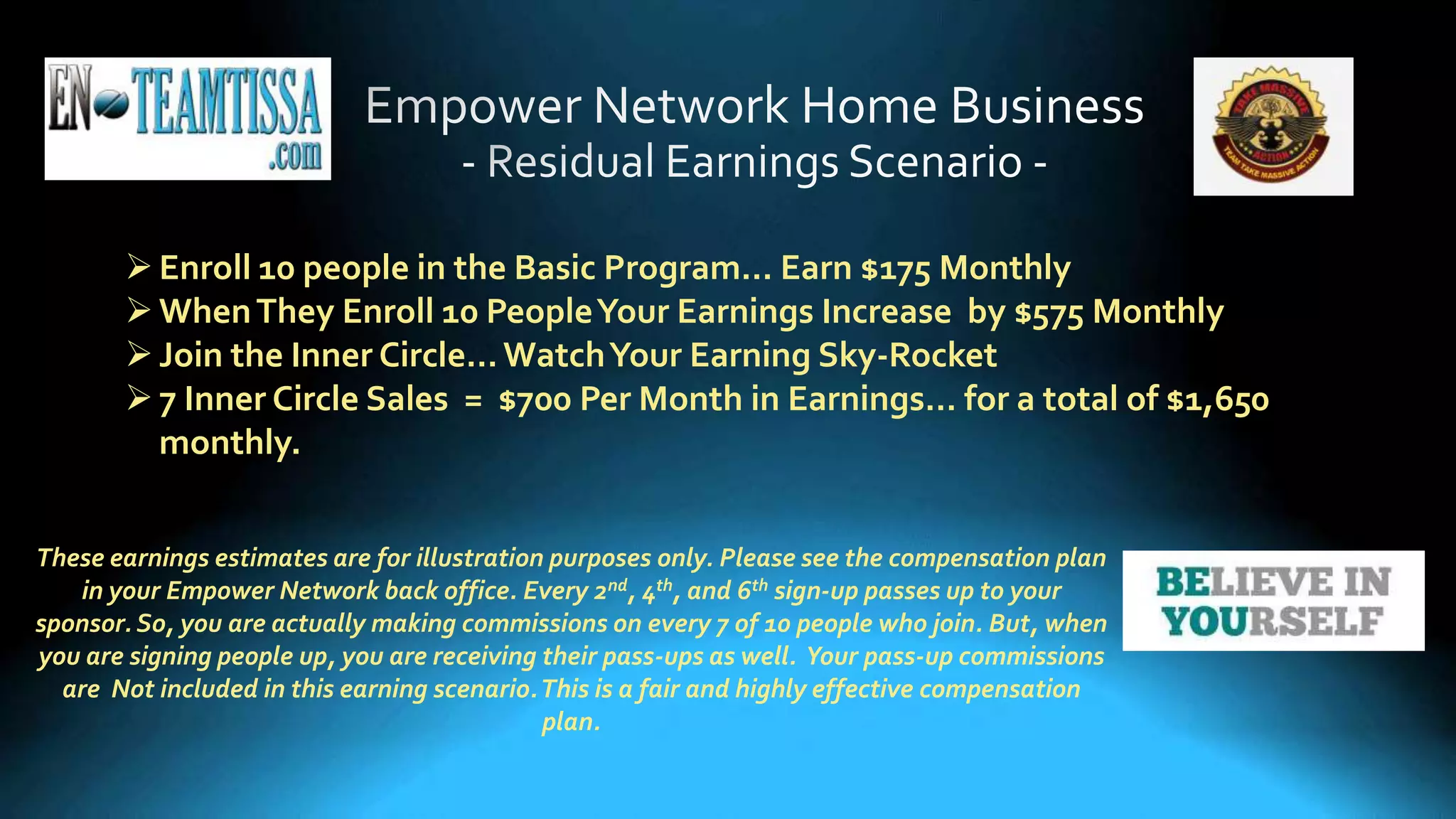 These earnings estimates are for illustration purposes only. Please see the compensation plan
in your Empower Network back office. Every 2nd, 4th, and 6th sign-up passes up to your
sponsor. So, you are actually making commissions on every 7 of 10 people who join. But, when
you are signing people up, you are receiving their pass-ups as well. Your pass-up commissions
are Not included in this earning scenario.This is a fair and highly effective compensation
plan.
Enroll 10 people in the Basic Program… Earn $175 Monthly
WhenThey Enroll 10 PeopleYour Earnings Increase by $575 Monthly
Join the Inner Circle…WatchYour Earning Sky-Rocket
7 Inner Circle Sales = $700 Per Month in Earnings… for a total of $1,650
monthly.
 