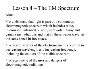 2
Lesson 4 – The EM Spectrum
Aims:
•To understand that light is part of a continuous
electromagnetic spectrum which includes radio,
microwave, infra-red, visible, ultraviolet, X-ray and
gamma ray radiations and that all these waves travel at
the same speed in free space.
•To recall the order of the electromagnetic spectrum in
decreasing wavelength and increasing frequency,
including the colours of the visible spectrum.
•To recall some of the uses and dangers of
electromagnetic radiations.
 