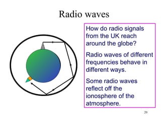 20
How do radio signals
from the UK reach
around the globe?
Radio waves of different
frequencies behave in
different ways.
Some radio waves
reflect off the
ionosphere of the
atmosphere.
Radio waves
 