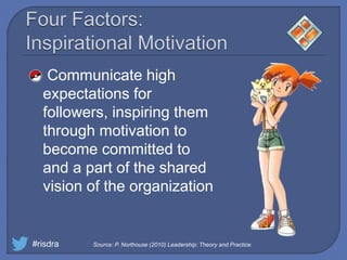  Communicate high
expectations for
followers, inspiring them
through motivation to
become committed to
and a part of the shared
vision of the organization
#risdra Source: P. Northouse (2010) Leadership: Theory and Practice.
 