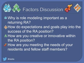 #risdra
Why is role modeling important as a
returning RA?
How do expectations and goals play into the
success of the RA position?
How are you creative or innovative within
the RA position?
How are you meeting the needs of your
residents and fellow staff members?
 