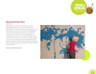 LEARNING &
                                                               SOCIALIZING
                                                               The Innovations




Drommarnas Hus
Malmö, Sweden

Drommarnas Hus (House of Dreams) is a holistic
organization working for community change. The
organization’s art studios, youth courses, workshops, and
city-wide partnership with educators and pedagogues
across the city make Drommarnas Hus a centre for
education and innovation for the empowerment of
marginalized/at-risk youth. Located in Rosengard, the
community it services is one of the most underprivileged
in the country, populated mostly by immigrant families
where kids face the double burden of having to integrate
into society while acting as interpreters/cultural mediators
for their parents.

http://www.drommarnashus.se/




                                                                                 47
 