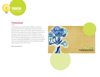 FINANCING
The Innovations




Timeraiser
Canada

Timeraiser was conceptualized in 2002 as a way for a
group of friends to find meaningful, relevant volunteer
opportunities in their community. Today, Timeraiser is an
event that links organizations with prospective volunteers
through a silent art auction where, instead of money,
participants bid volunteer hours in increments of five. So
far, the event has generated over 51,000 volunteer hours
and has invested over $300,000 in the careers of emerging
artists, linking 5,000 Canadians with over 250 charitable
organizations across the country.

http://timeraiser.ca/
 