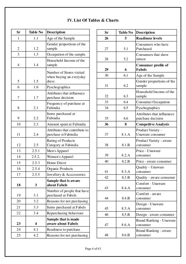 social identifications a social