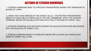 ACTIONS OF STEROID HORMONES
1. STEROID HORMONES BIND TO A PROTEIN TRANSPORTER DURING THE TRANSPORT IN
BLOOD OF LYMPH
.
2. WHEN THEY HAVE ARRIVED AT THE TARGET CELLS , THE PROTEIN TRANSPORTER
(BEING FAT-INSOLUBLE) IS REPELLED BY THE CELL MEMBRANE, WHILE THE STEROID
HORMONE (BEING FAT-SOLUBLE) DIFFUSES INTO THE CYTOPLASM OF TARGET CELL.
3. STEROID HORMONE ALSO DIFFUSES ACROSS THE NUCLEAR ENVELOPE AND ENTERS
INTO THE NUCLEUS OF TARGET CELL.
4. STEROID HORMONE BINDS TO A SPECIFIC RECEPTOR LOCATED ON A PARTICULAR
GENE OF TARGET CELL’S DNA.
 