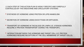 2. EACH STEP OF THIS ACTION PLAN IS HIGHLY SPECIFIC AND CAREFULLY
CONTROLLED BY THE ENDOCRINE AND CIRCULATORY SYSTEMS :
• SYNTHESIS OF HORMONE USING PROTEIN OR LIPID ANABOLISM.
• SECRETION OF HORMONE USING EXOCYTOSIS OR DIFFUSION .
• TRANSPORT OF HORMONE IN THE BLOOD OR LYMPH (I.E. STEROID HORMONES
REQUIRE A “PROTEIN TRANSPORTER” DURING THE TRANSPORT).
• INTERACTION BETWEEN THE HORMONE AND TARGET CELL (I.E. PROTEIN
HORMONES REQUIRE RECEPTORS AT THE CELL MEMBRANE OF TARGET CELLS).
 