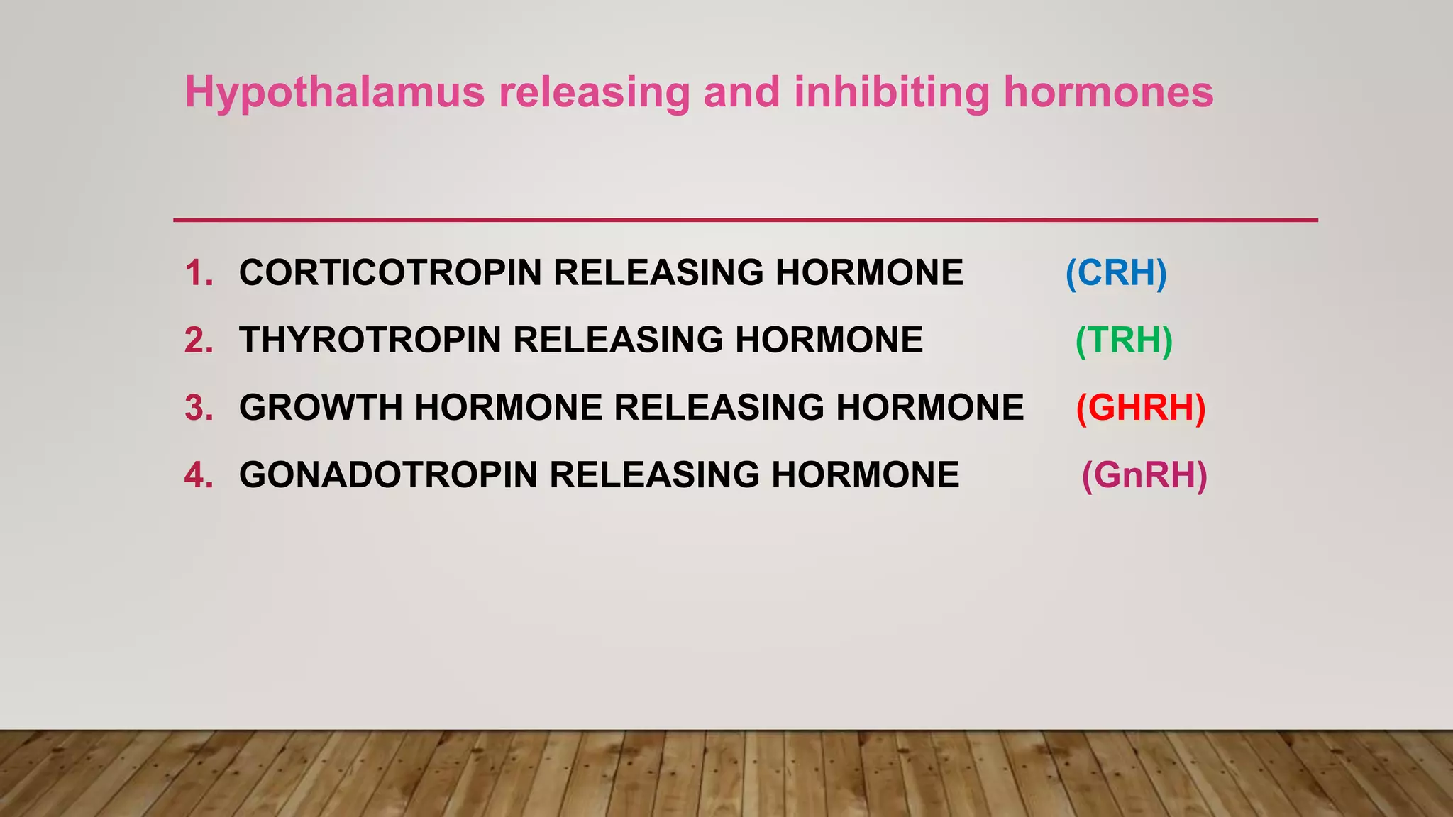 Hypothalamus releasing and inhibiting hormones
1. CORTICOTROPIN RELEASING HORMONE (CRH)
2. THYROTROPIN RELEASING HORMONE (TRH)
3. GROWTH HORMONE RELEASING HORMONE (GHRH)
4. GONADOTROPIN RELEASING HORMONE (GnRH)
 