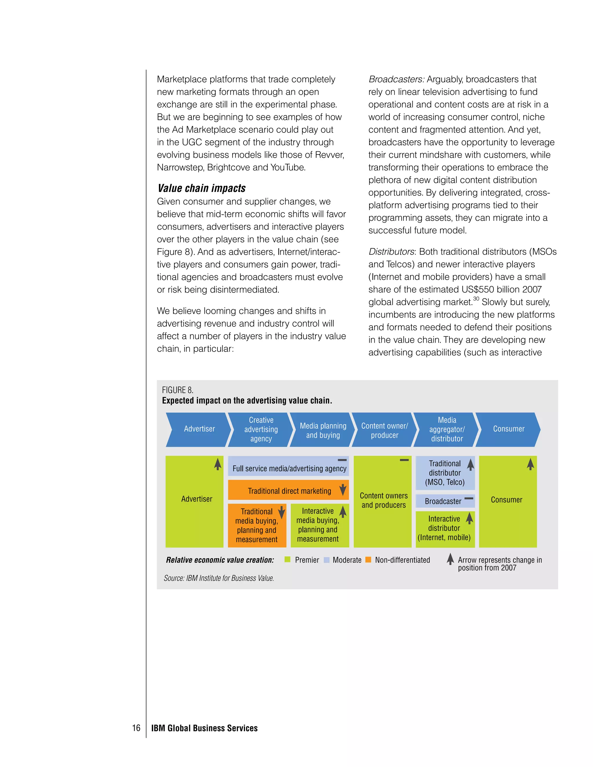 Marketplace platforms that trade completely                                Broadcasters: Arguably, broadcasters that
      new marketing formats through an open                                      rely on linear television advertising to fund
      exchange are still in the experimental phase.                              operational and content costs are at risk in a
      But we are beginning to see examples of how                                world of increasing consumer control, niche
      the Ad Marketplace scenario could play out                                 content and fragmented attention. And yet,
      in the UGC segment of the industry through                                 broadcasters have the opportunity to leverage
      evolving business models like those of Revver,                             their current mindshare with customers, while
      Narrowstep, Brightcove and YouTube.                                        transforming their operations to embrace the
                                                                                 plethora of new digital content distribution
      Value chain impacts                                                        opportunities. By delivering integrated, cross-
      Given consumer and supplier changes, we                                    platform advertising programs tied to their
      believe that mid-term economic shifts will favor                           programming assets, they can migrate into a
      consumers, advertisers and interactive players                             successful future model.
      over the other players in the value chain (see
      Figure 8). And as advertisers, Internet/interac-                           Distributors: Both traditional distributors (MSOs
      tive players and consumers gain power, tradi-                              and Telcos) and newer interactive players
      tional agencies and broadcasters must evolve                               (Internet and mobile providers) have a small
      or risk being disintermediated.                                            share of the estimated US$550 billion 2007
                                                                                                             30
                                                                                 global advertising market. Slowly but surely,
      We believe looming changes and shifts in                                   incumbents are introducing the new platforms
      advertising revenue and industry control will                              and formats needed to defend their positions
      affect a number of players in the industry value                           in the value chain. They are developing new
      chain, in particular:                                                      advertising capabilities (such as interactive



       FIGURE 8.
       Expected impact on the advertising value chain.

                                       Creative                                                       Media
               Advertiser             advertising       Media planning       Content owner/        aggregator/        Consumer
                                        agency           and buying            producer             distributor


                                                                                                   Traditional
                                 Full service media/advertising agency
                                                                                                   distributor
                                                                                                  (MSO, Telco)
                                       Traditional direct marketing
              Advertiser                                                     Content owners
                                                                                                  Broadcaster         Consumer
                                                                             and producers
                                   Traditional          Interactive
                                  media buying,        media buying,                               Interactive
                                  planning and         planning and                                distributor
                                  measurement          measurement                             (Internet, mobile)

        Relative economic value creation:             Premier         Moderate    Non-differentiated        Arrow represents change in
                                                                                                            position from 007
        Source: IBM Institute for Business Value.




6   IBM Global Business Services
 