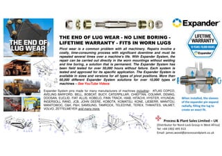 THE END OF LUG WEAR - NO LINE BORING -
LIFETIME WARRANTY - FITS IN WORN LUGS
Pivot wear is a common problem with all machinery. Repairs involve a
costly, time-consuming process with significant downtime and must be
repeated several times over a machine’s life. With Expander System, the
repair can be carried out directly in the worn mountings without welding
and line boring, a solution that is permanent. The Expander System has
been field tested for over 50,000 hours without failure. Each system is
tested and approved for its specific application. The Expander System is
available in sizes and versions for all types of pivot positions. More than
60,000 different Expander System solutions for over 10,000 types of
machines – See YouTube Videos
When installed, the sleeves
of the expander pin expand
radially, filling the lug to
create an exact fit.
Expander System pins made for many manufacturers of machines including:- ATLAS COPCO,
AVELING BARFORD, BELL, BOBCAT, BUCY, CATERPILLAR, CHIEFTAN, COLMAR, DEMAG,
DOOSAN, EUCLID, FIAT ALLIS, KOBELO, FINN TRACK, HIAB, HITACHI, HYSTER, HYUNDAI,
INGERSOLL RAND, JCB, JOHN DEERE, KOBOTA, KOMATSU, KONE, LIEBERR, MANITOU,
MANITOWOC, O&K, P&H, SAMSUNG, TAMROCK, TELEDYNE, TEREX, THWAITES, VALMET,
VOLVO, ZETTELMEYER and many more.
Process & Plant Sales Limited – UK
(Distributor for Nord-Lock Group in West Africa)
Tel: +44 1902 495 913
Email: james.wood@processandplant.co.uk
 
