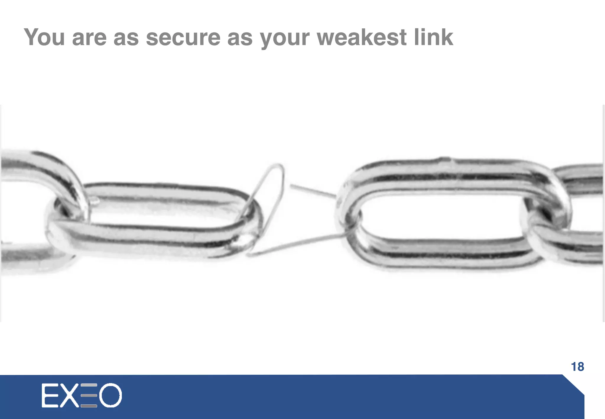 You are as secure as your weakest link
18
 