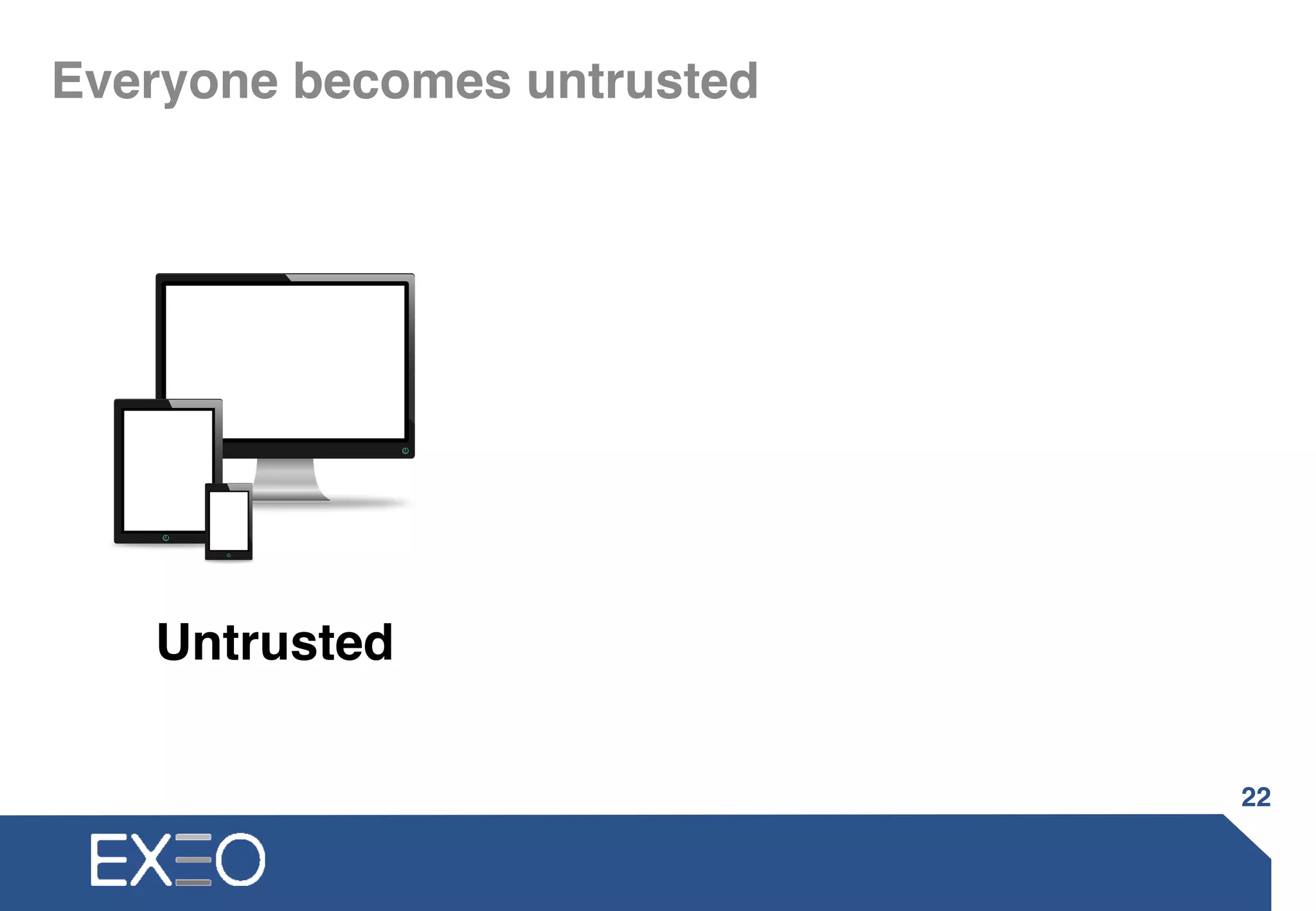 Everyone becomes untrusted
22
Untrusted
 