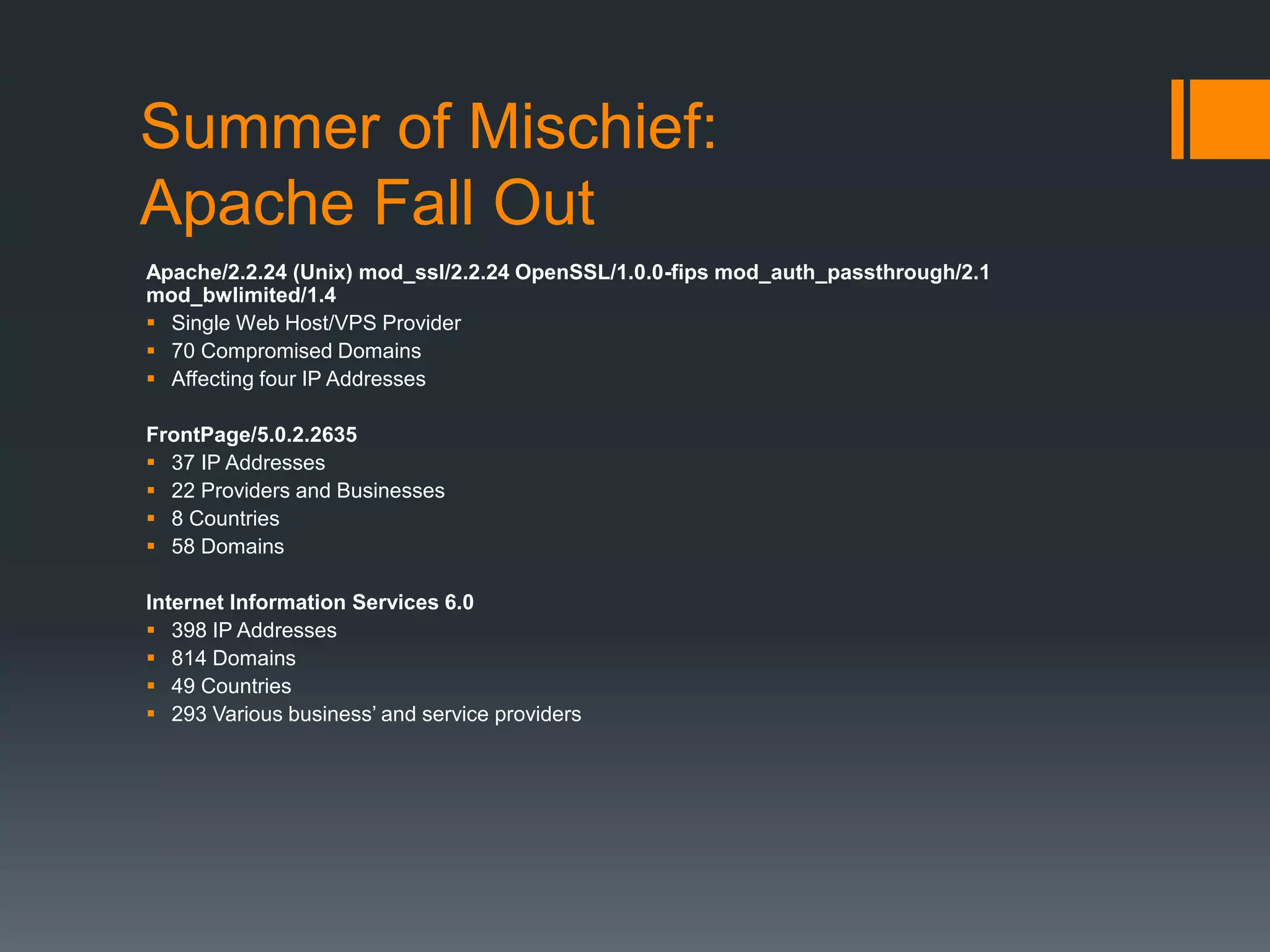 Summer of Mischief:
Apache Fall Out
Apache/2.2.24 (Unix) mod_ssl/2.2.24 OpenSSL/1.0.0-fips mod_auth_passthrough/2.1
mod_bwlimited/1.4
 Single Web Host/VPS Provider
 70 Compromised Domains
 Affecting four IP Addresses
FrontPage/5.0.2.2635
 37 IP Addresses
 22 Providers and Businesses
 8 Countries
 58 Domains
Internet Information Services 6.0
 398 IP Addresses
 814 Domains
 49 Countries
 293 Various business’ and service providers
 