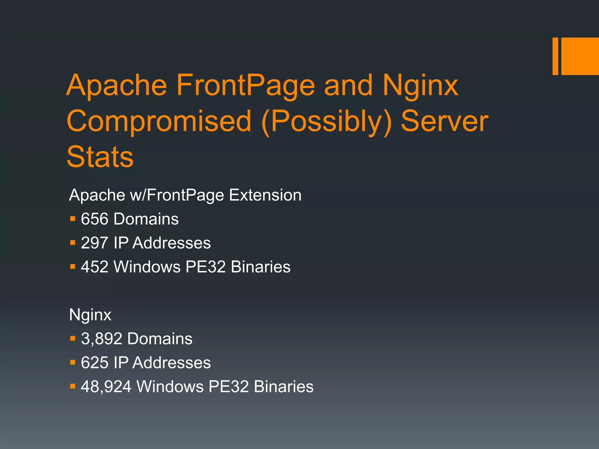Apache FrontPage and Nginx
Compromised (Possibly) Server
Stats
Apache w/FrontPage Extension
 656 Domains
 297 IP Addresses
 452 Windows PE32 Binaries
Nginx
 3,892 Domains
 625 IP Addresses
 48,924 Windows PE32 Binaries
 