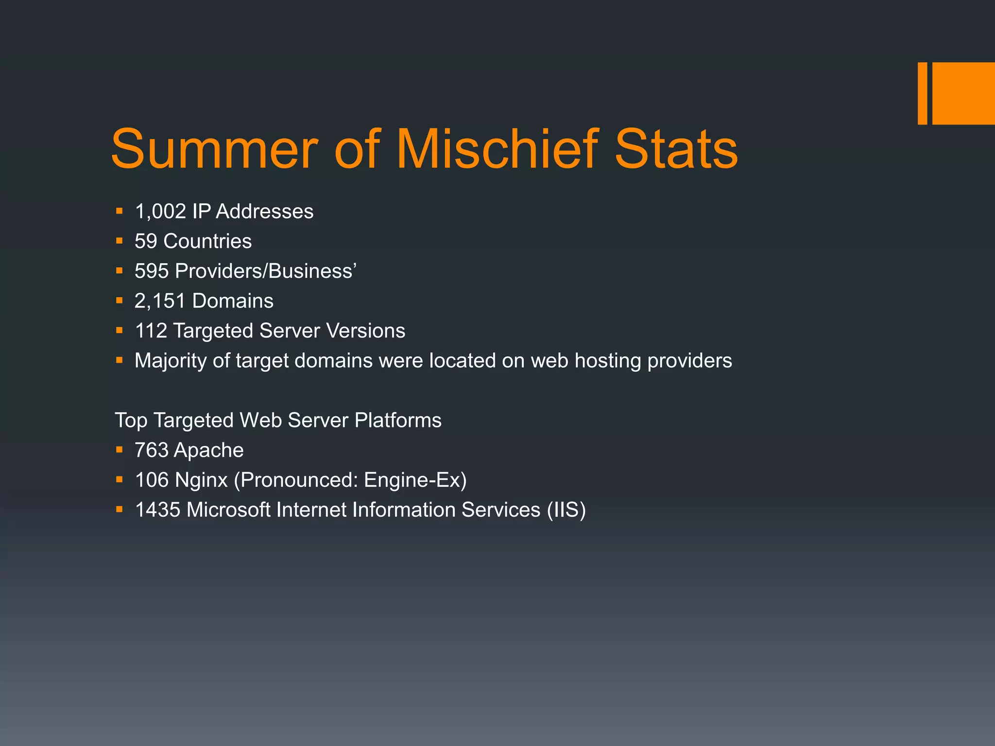 Summer of Mischief Stats
 1,002 IP Addresses
 59 Countries
 595 Providers/Business’
 2,151 Domains
 112 Targeted Server Versions
 Majority of target domains were located on web hosting providers
Top Targeted Web Server Platforms
 763 Apache
 106 Nginx (Pronounced: Engine-Ex)
 1435 Microsoft Internet Information Services (IIS)
 