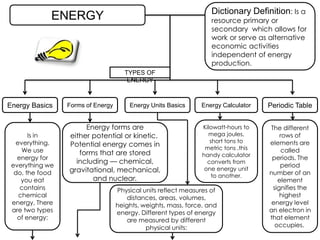 Dictionary Definition: Is a resource primary or secondary  which allows for work or serve as alternative economic activities independent of energy production. ENERGY TYPES OF ENERGY Energy Basics Energy Calculator Energy Units Basics Forms of Energy Periodic Table Kilowatt-hours to mega joules, short tons to metric tons ,this handy calculator converts from one energy unit to another. The different rows of elements are called periods. The period number of an element signifies the highest energy level an electron in that element occupies.  Is in everything. We use energy for everything we do, the food you eat contains chemical energy, There are two types of energy: Energy forms are either potential or kinetic. Potential energy comes in forms that are stored including — chemical, gravitational, mechanical, and nuclear. Physical units reflect measures of distances, areas, volumes, heights, weights, mass, force, and energy. Different types of energy are measured by different physical units: 