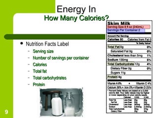 Energy In
                  How Many Calories?


       Nutrition Facts Label
        –   Serving size
        –   Number of servings per container
        –   Calories
        –   Total fat
        –   Total carbohydrates
        –   Protein




9                                2012
 