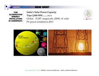 ENERGY FACTS SOLAR ENERGY 
India’s Solar Power Capacity 
Tops 2,600 MW…….2013-14 
Global 37,007 megawatts (MW) of solar 
PV power installed in 2013 
A presentation by CARE Website : www.care-india.com email : care@care-india.com 
 